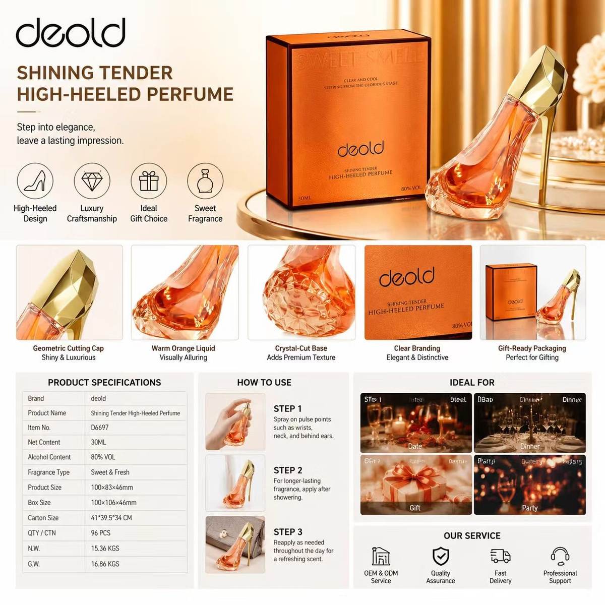 Deold Perfume